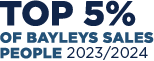 Top 5 Percent of Bayleys Salespeople 2023 2024