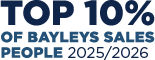 Top 10 Percent of Bayleys Salespeople 2025 2026