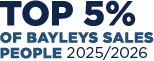 Top 5 Percent of Bayleys Salespeople 2025 2026