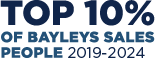 Jacinta Yardley Top 10 Percent of Bayleys Salespeople 2019 to 2024