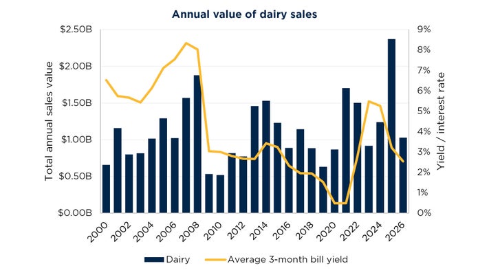 Graphs-for-web-article.jpg