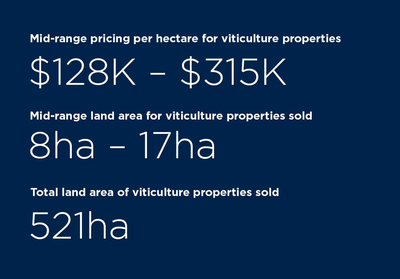 Rural-Insight-viticulture-market-sector-report-H1-2024.png