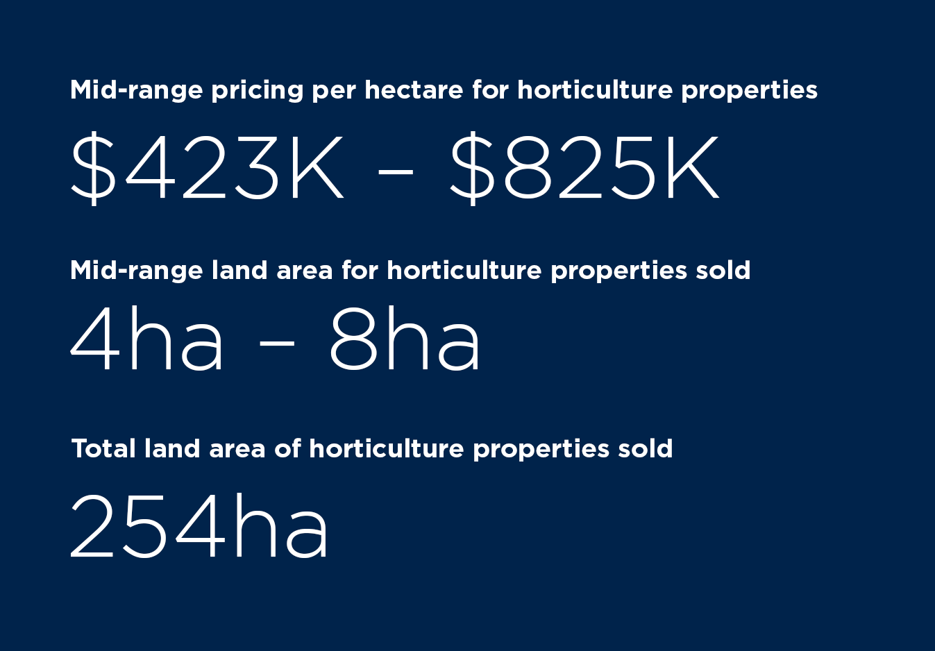 Rural-Insight-horticulture-market-sector-report-H1-2025.png