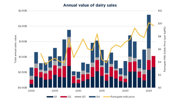 Graphs-for-web-article2.jpg