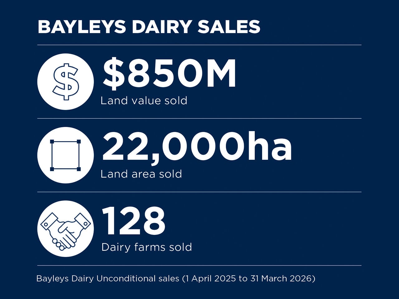 RI-Dairy-Stats.jpg