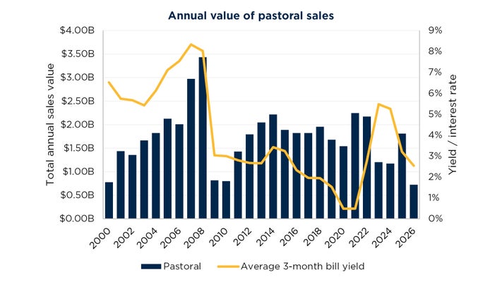 Graphs-for-web-article4.jpg