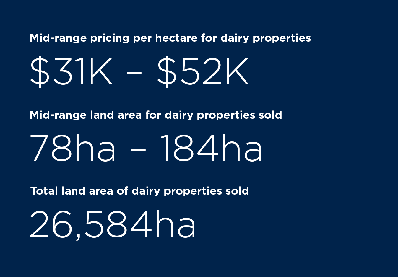 Rural-Insight-dairy-market-sector-report-H1-2023.png