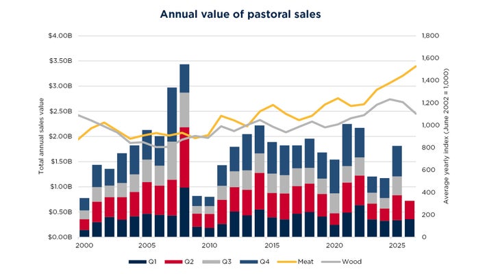 Graphs-for-web-article3.jpg